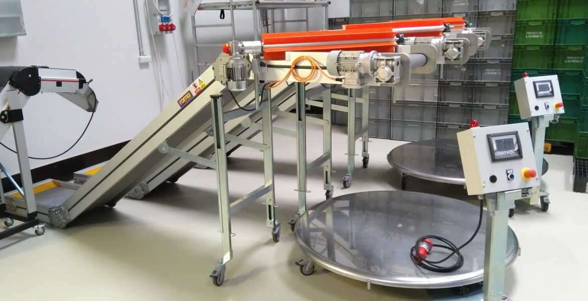 Zařízeni pro manipulaci s výrobky